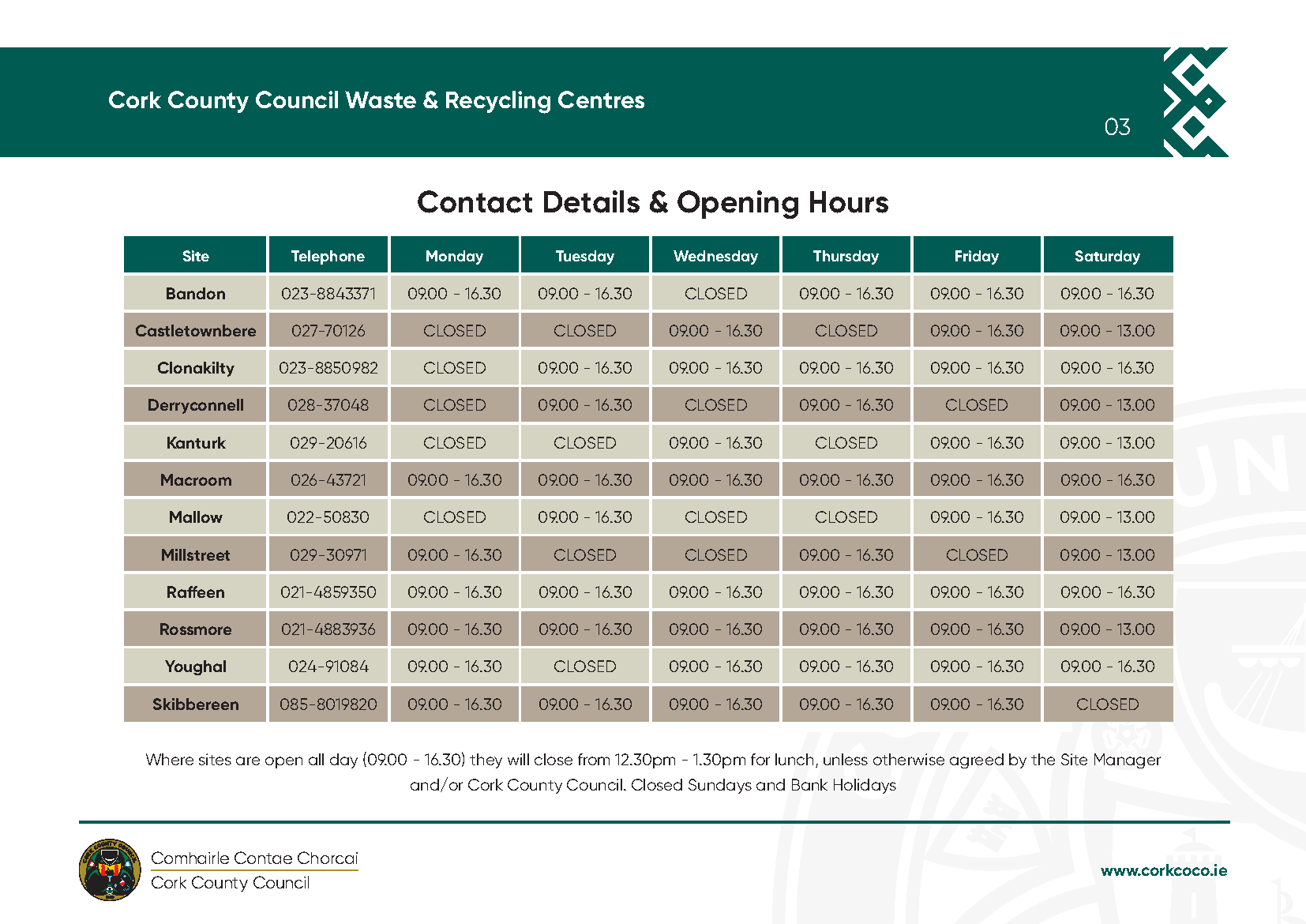 Cork County Council Civic Amenity Site Opening Hours and Contact Details