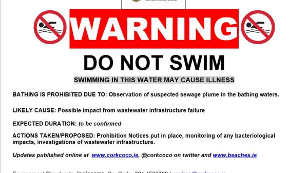 Do Not Swim Notice
