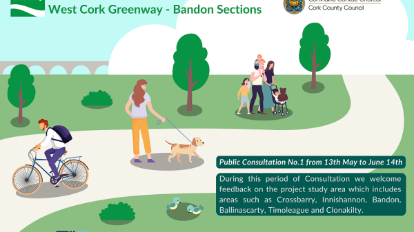 West Cork Greenway - Bandon Sections Poster