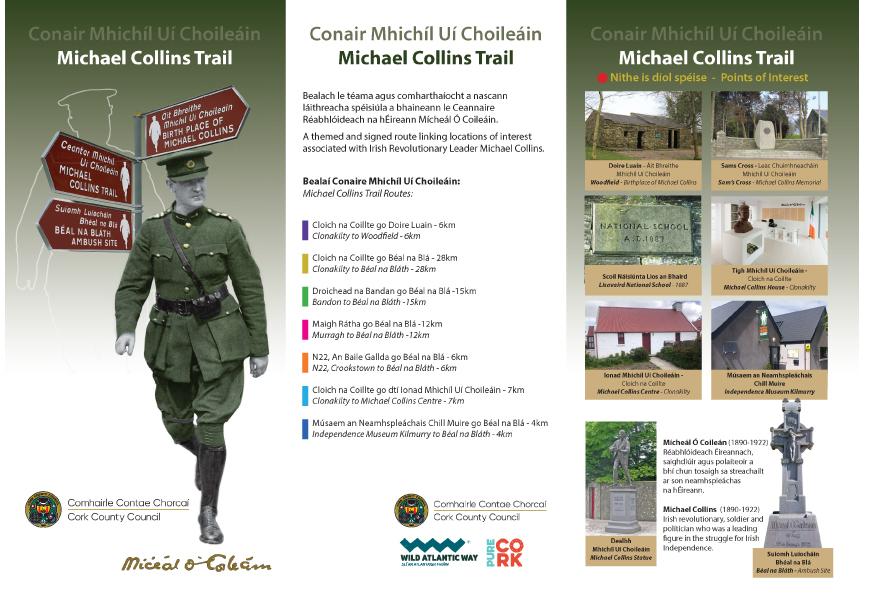Michael Collins Table Topper