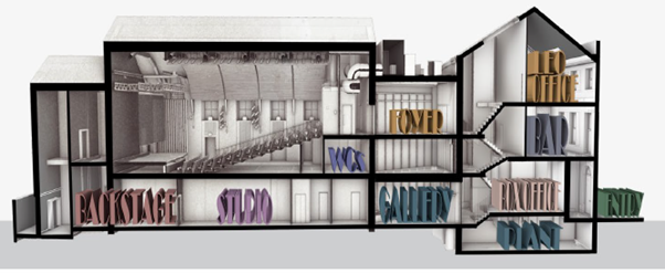 A diagram of a building.