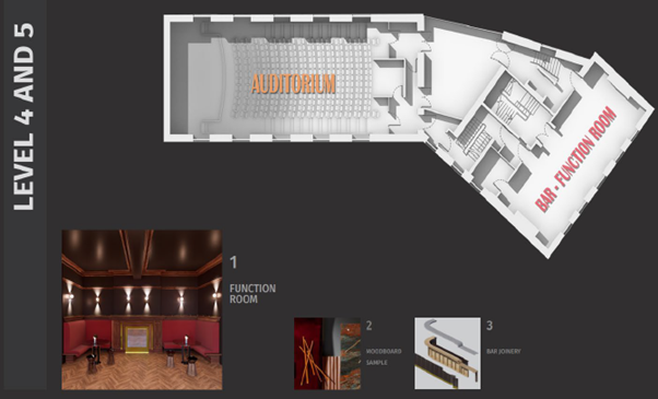 A floor plan of a theatre.